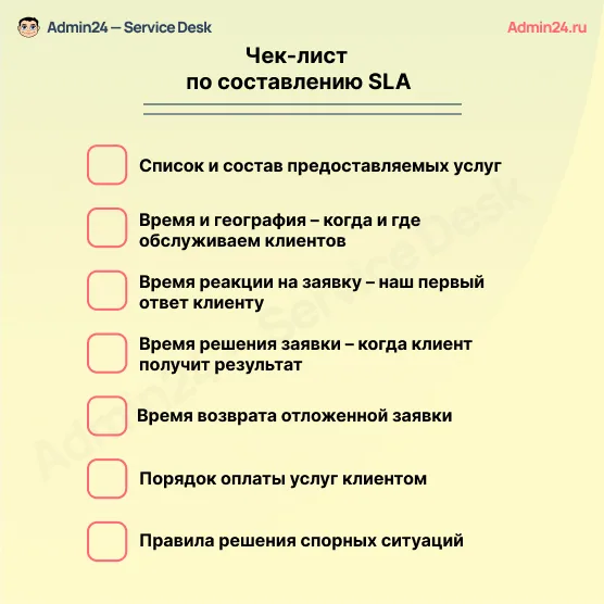 чек-лист по SLA