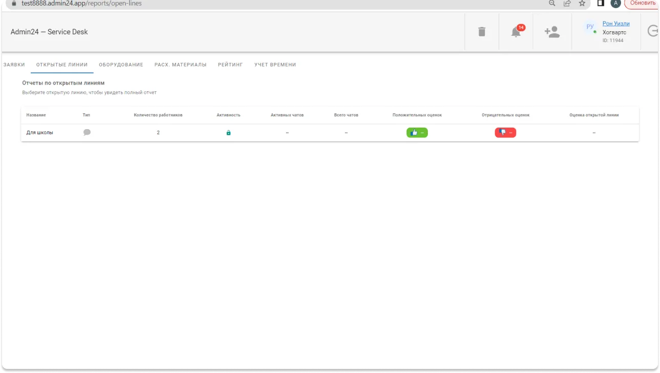 Следите за работой открытых линий