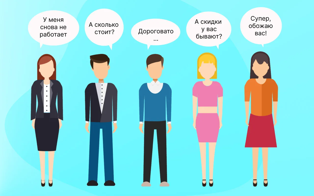 9 типов клиентов и как с ними работать службе поддержки