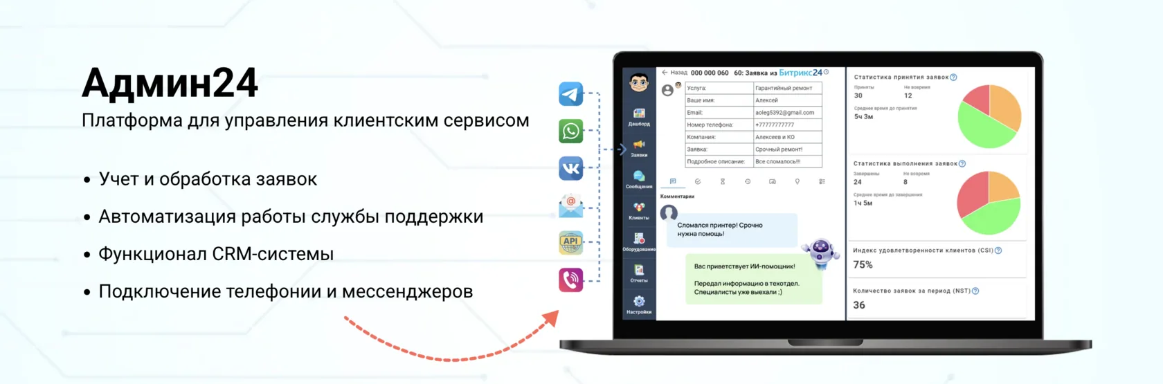 Методы оценки фидбека
