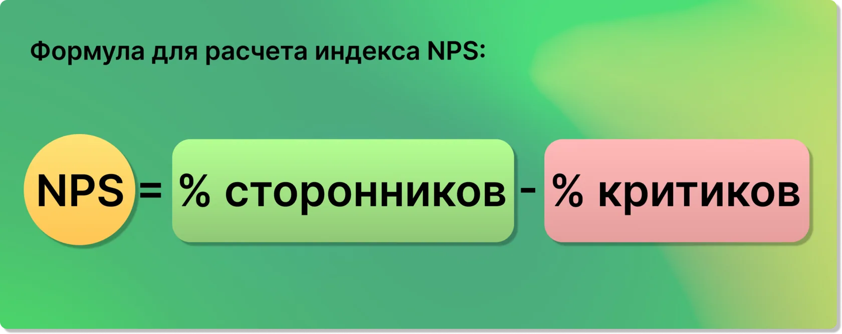 Формула для расчета индекса NPS