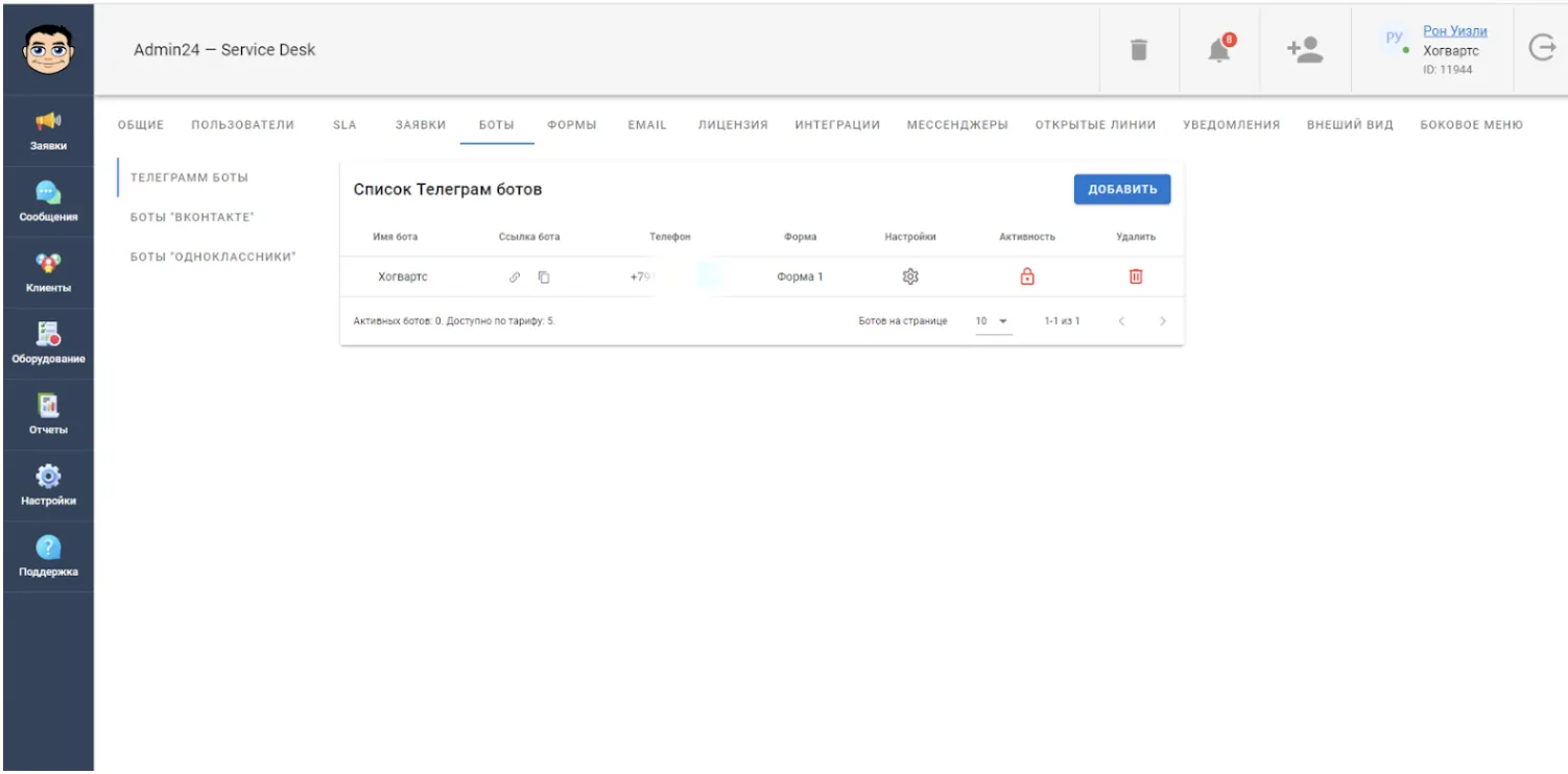 Телеграм боты в сервис-деске