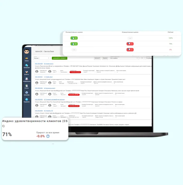 Контролируйте работу сотрудников