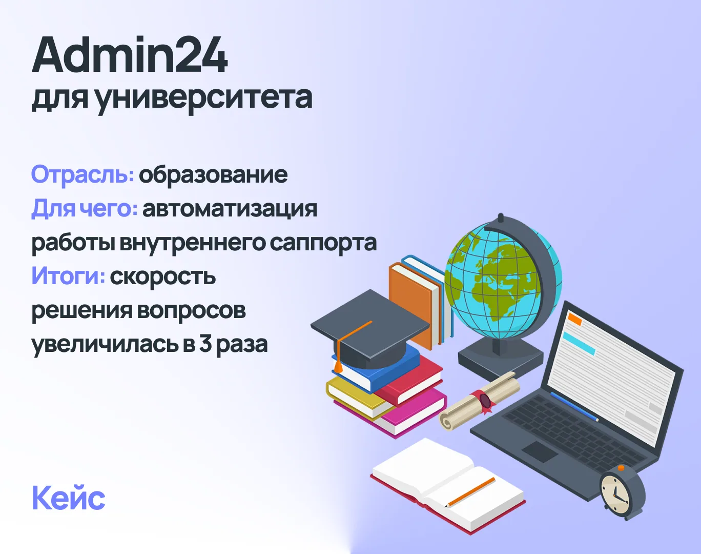 Внутренняя поддержка в университете с помощью Admin24 – Service Desk
