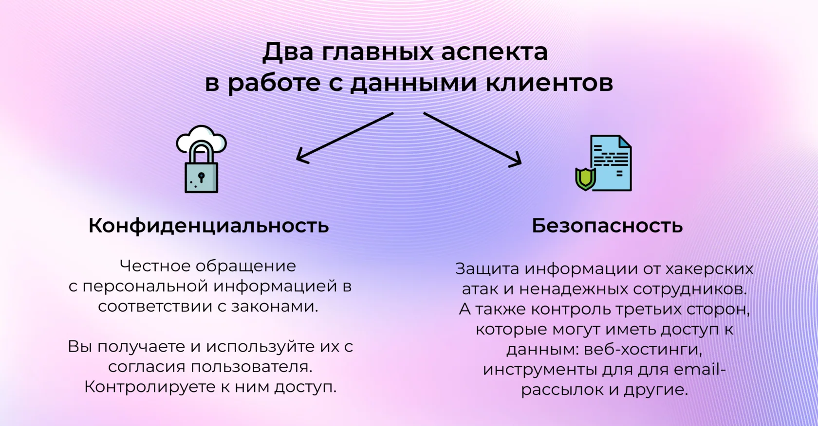 Два аспекта в работе с данными клиентов: конфиденциальность и безопасность