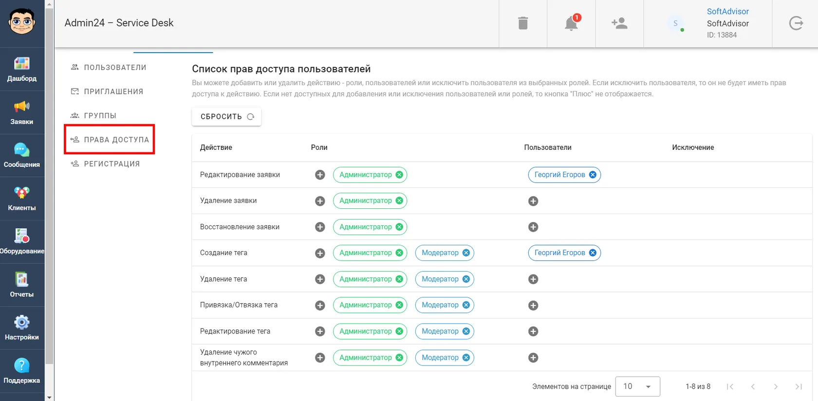 Права доступа пользователей Admin24