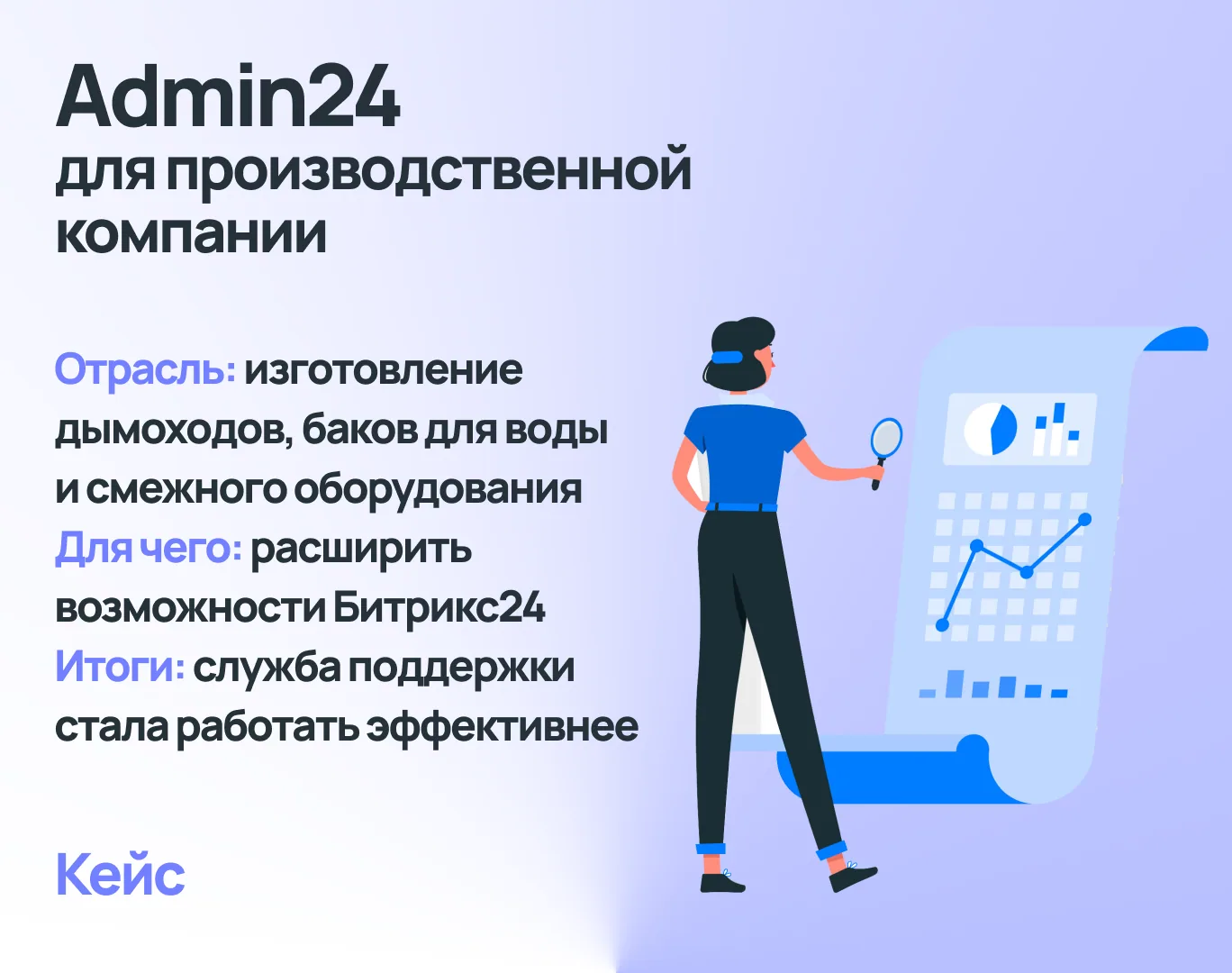Кейс: Внедрение Admin24 — Service Desk в Битрикс24