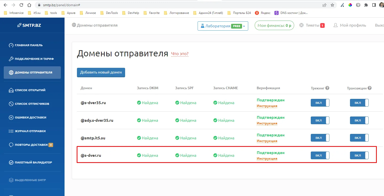 домены отправителя