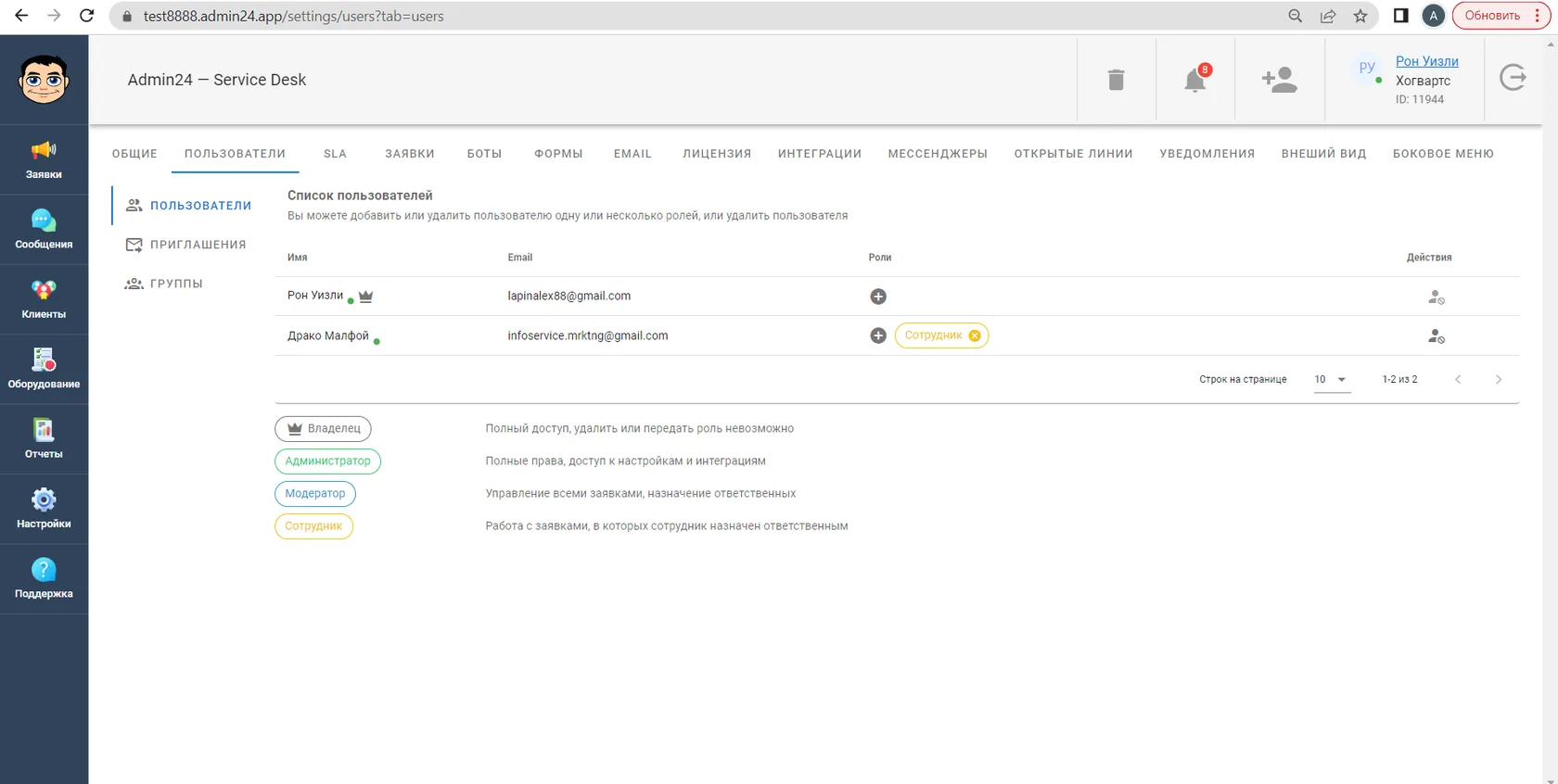Списки пользователей Admin24