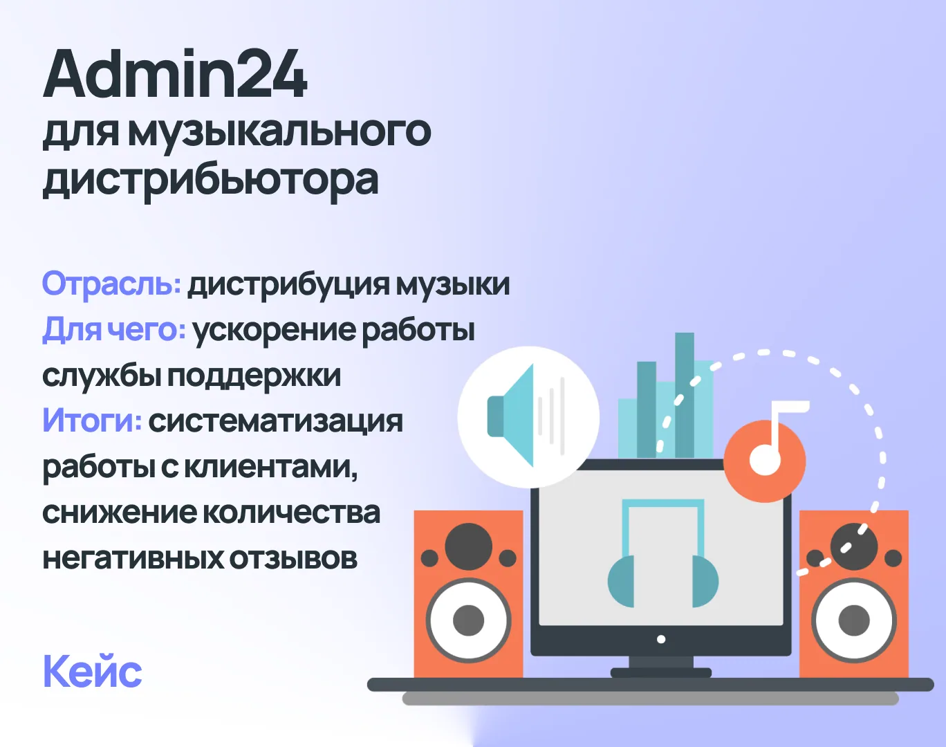 Автоматизация поддержки для музыкального дистрибьютора