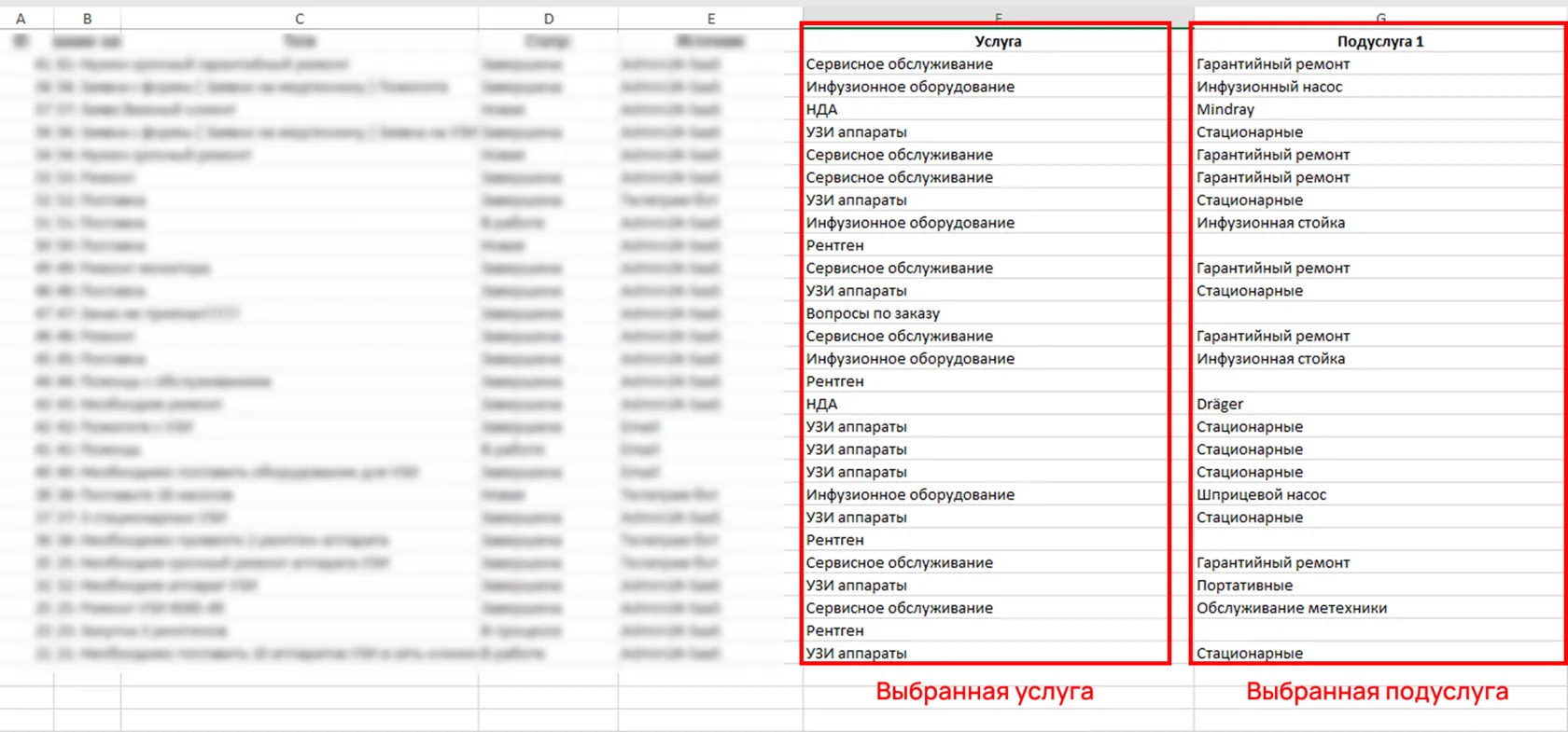 при выгрузке отчетов услуги и подуслуги будут разделены по разным столбцам