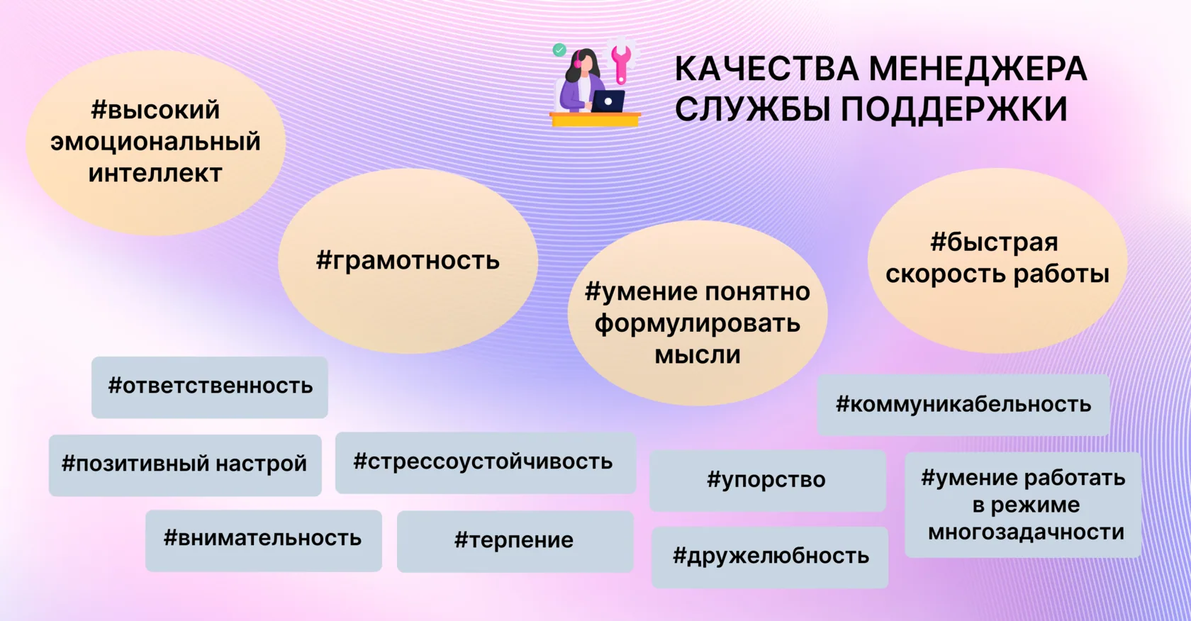 Качества специалиста службы поддержки