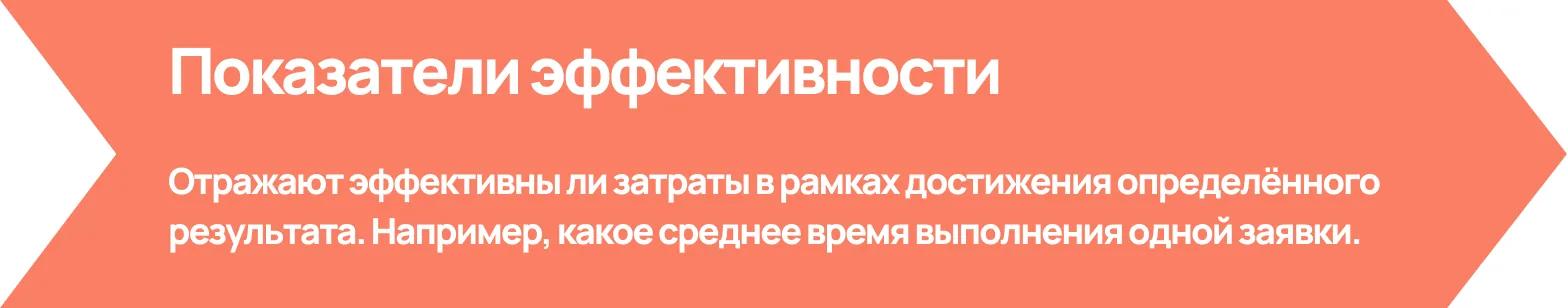 Зачем нужна техническая поддержка